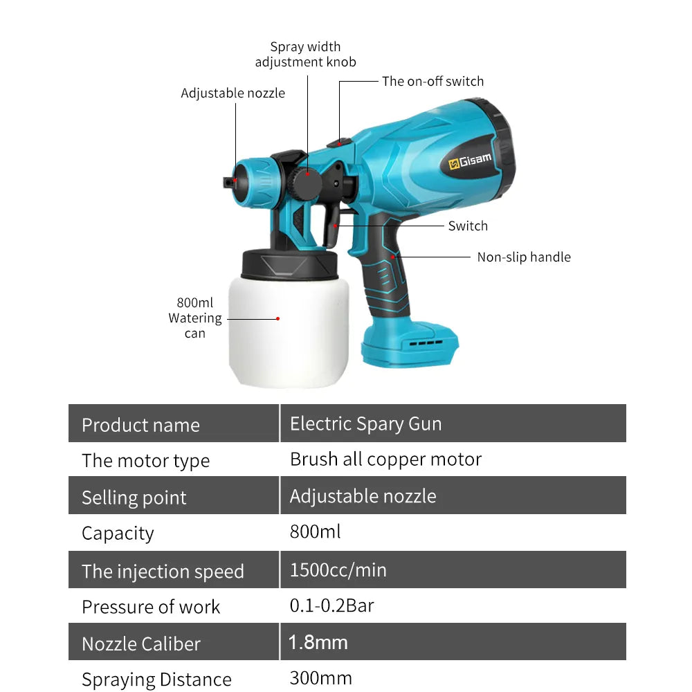 PaintMaster™ - Portable Electric Paint Sprayer