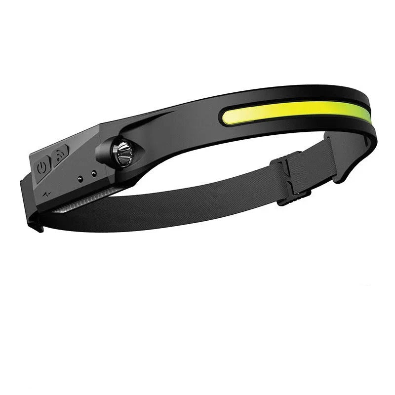 GloBeam™ Pro 230° LED Headlamp