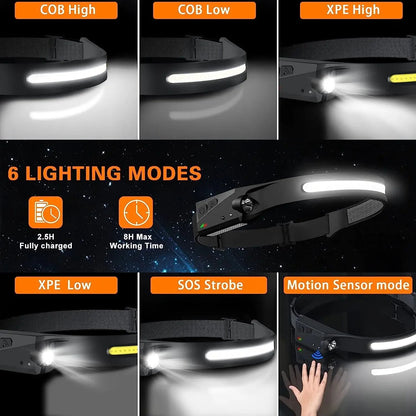 GloBeam™ Pro 230° LED Headlamp